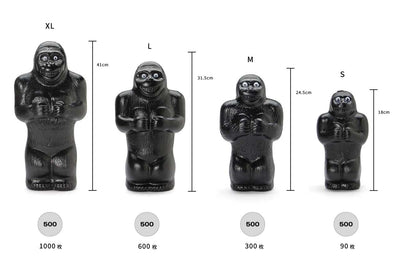 gorilla bank size information