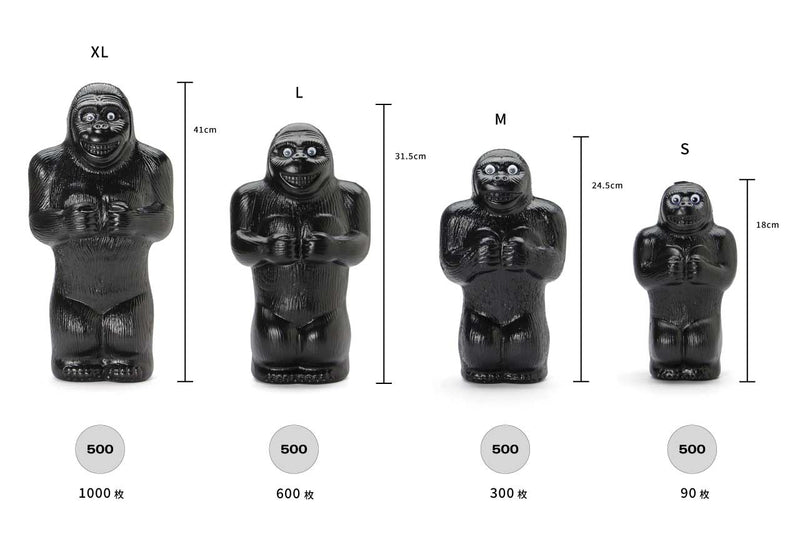 gorilla bank size information
