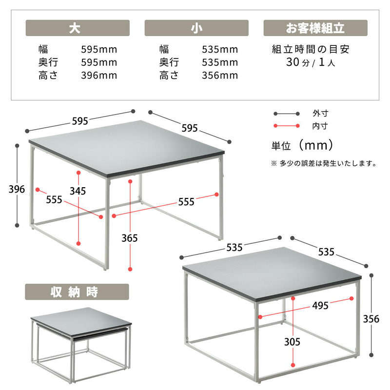 ひとつにまとまるネストテーブル